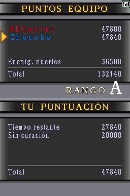 resultados cooperativo1