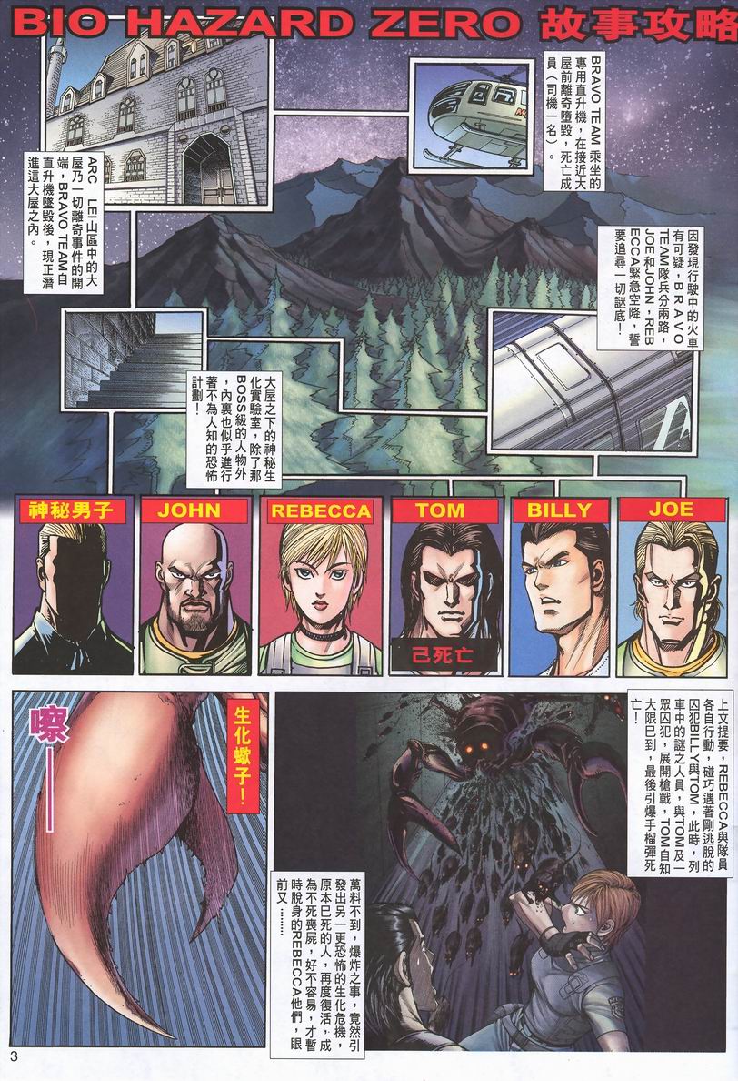 Resident Evil Center | Spanish & English source of RE